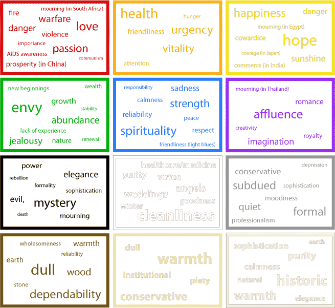 color associations